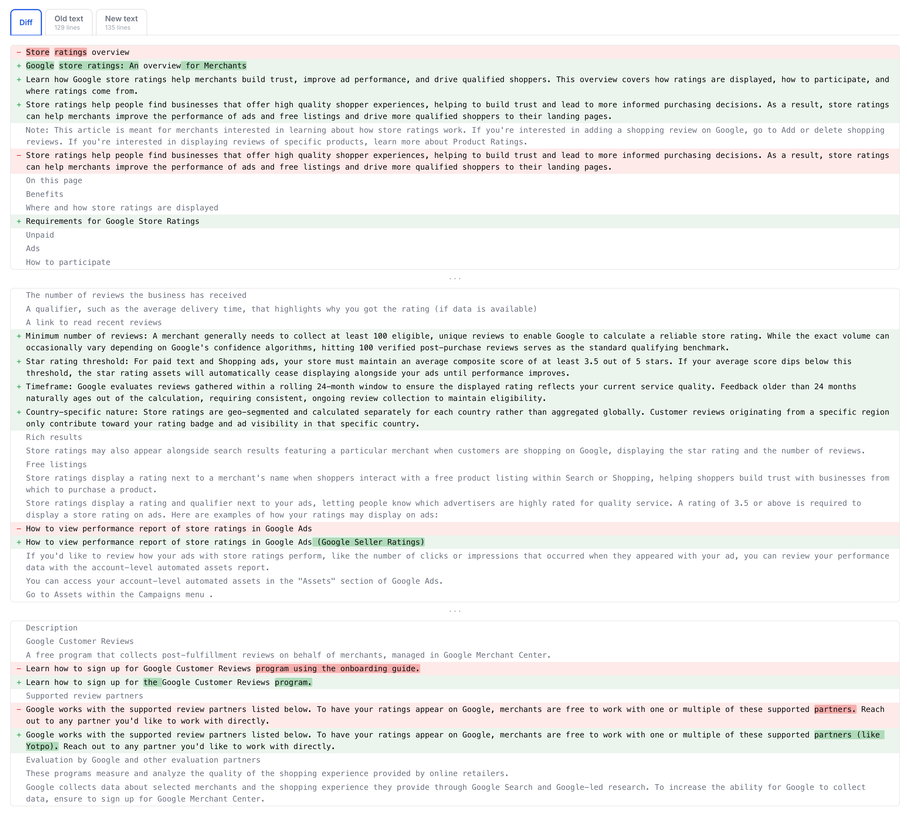 Diff Google Merchant Center Review