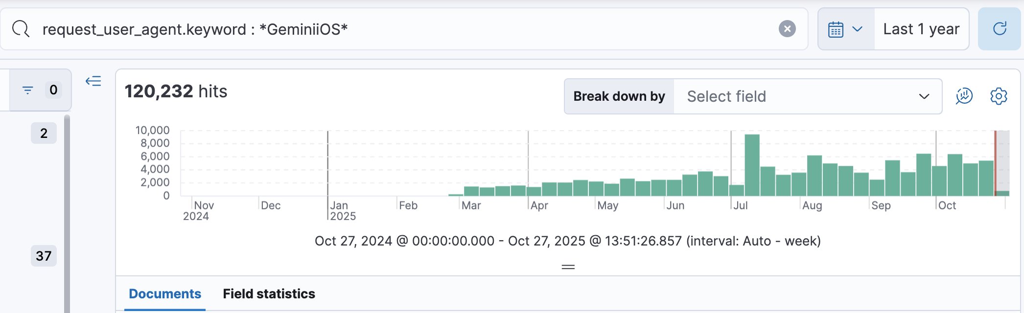 Geminiios Google User Agent