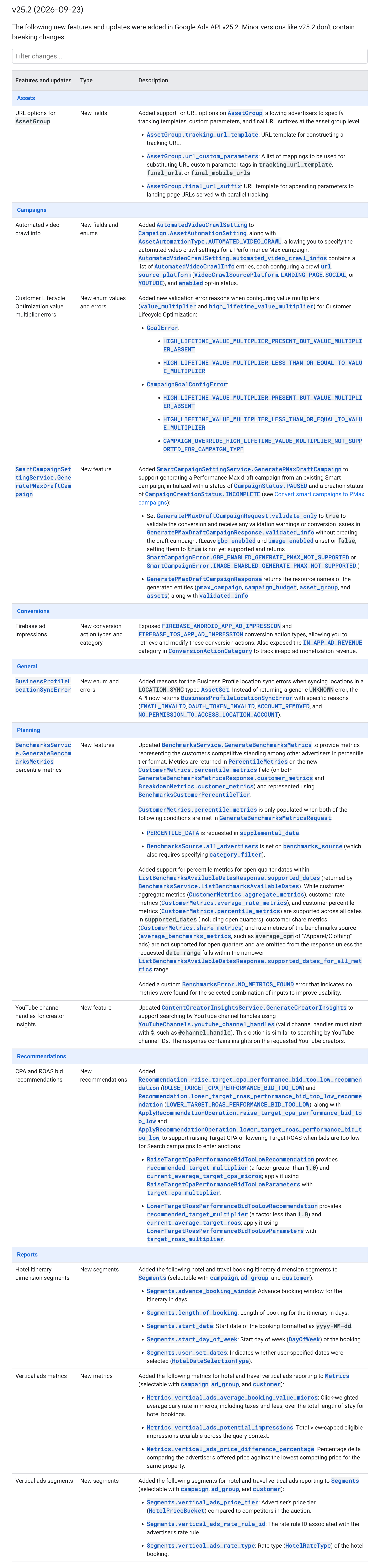 Google Ads Api 252