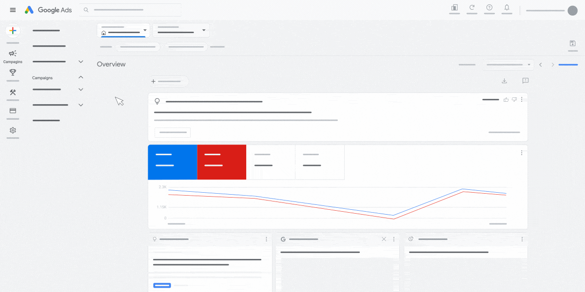 Google Ads Appeals Optimize