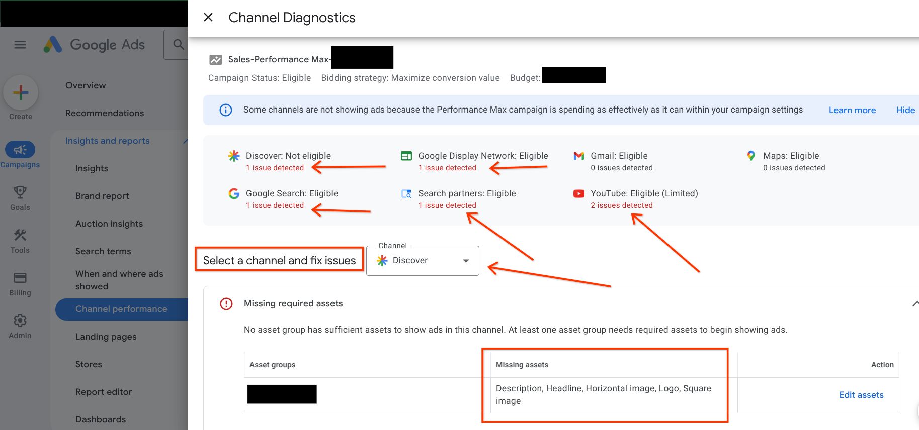 Google Ads Channel Diagnostics