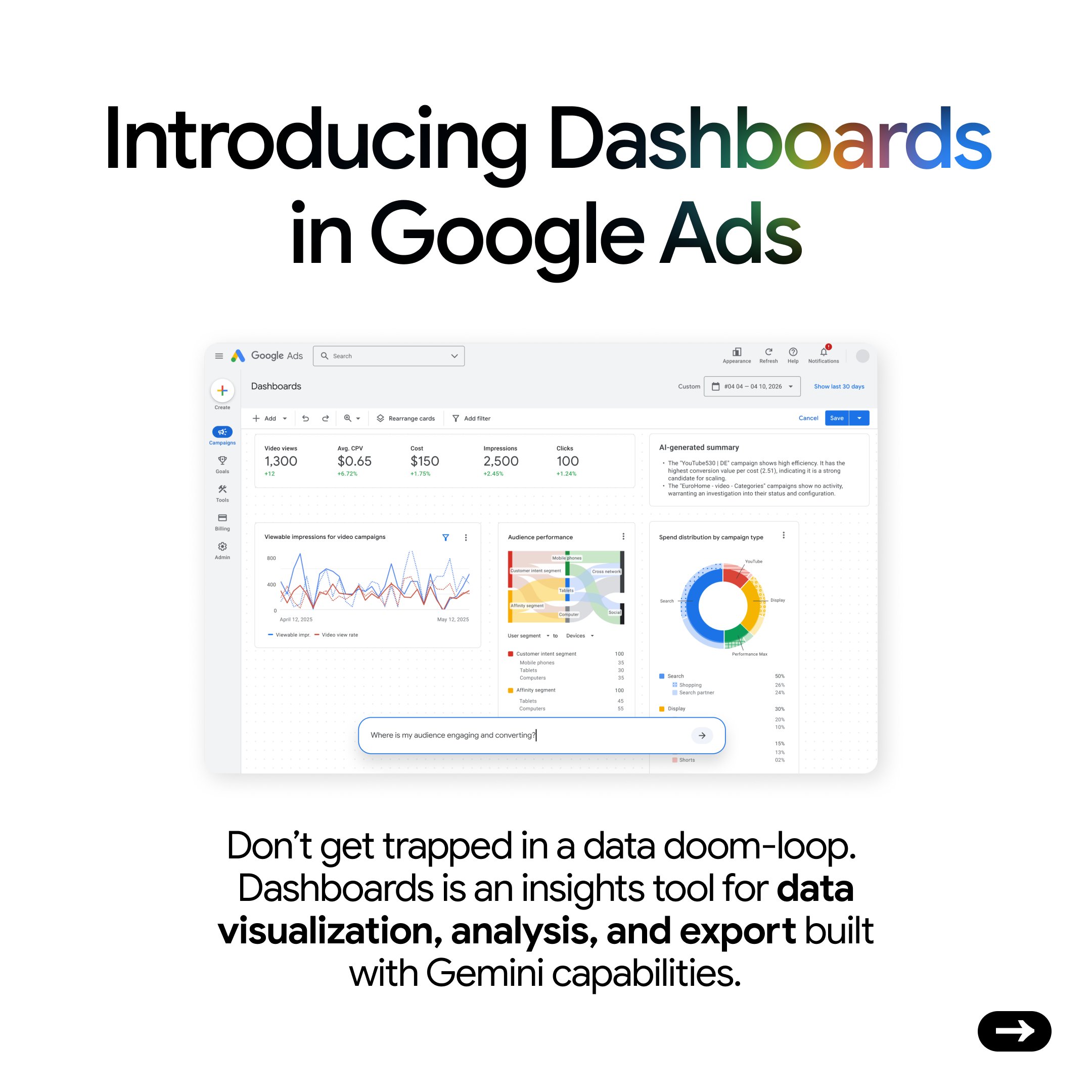 Google Ads Dashboards 1778609991