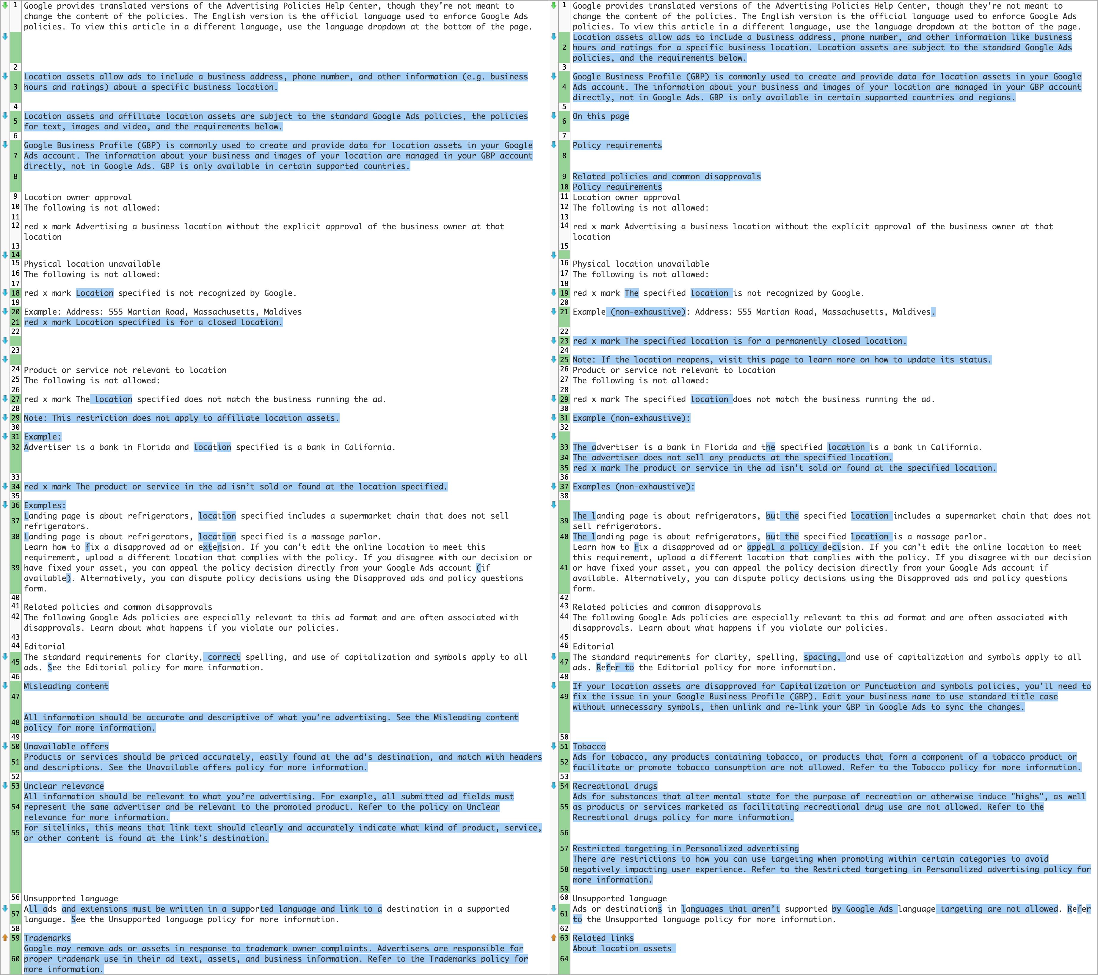 Google Ads Location Assets Policy Diff
