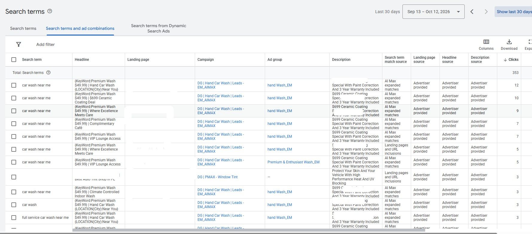Google Ads Search Terms And Ad Combinations Report