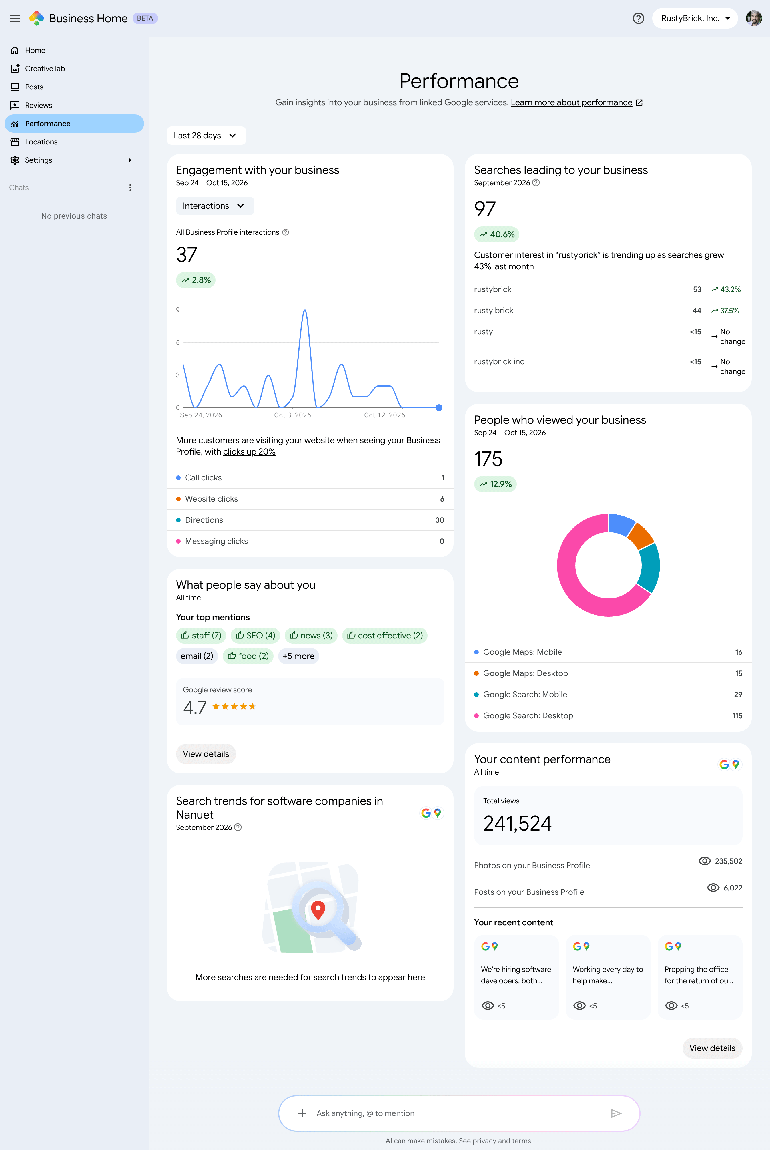 Google Business Home Performance