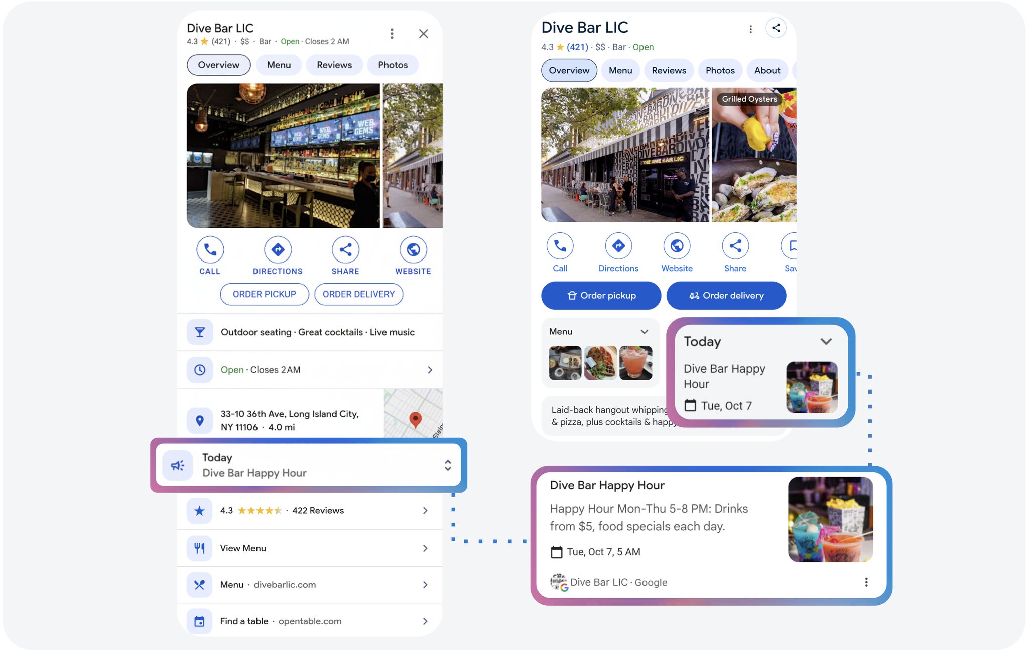 Google Business Profiles Whats Happening