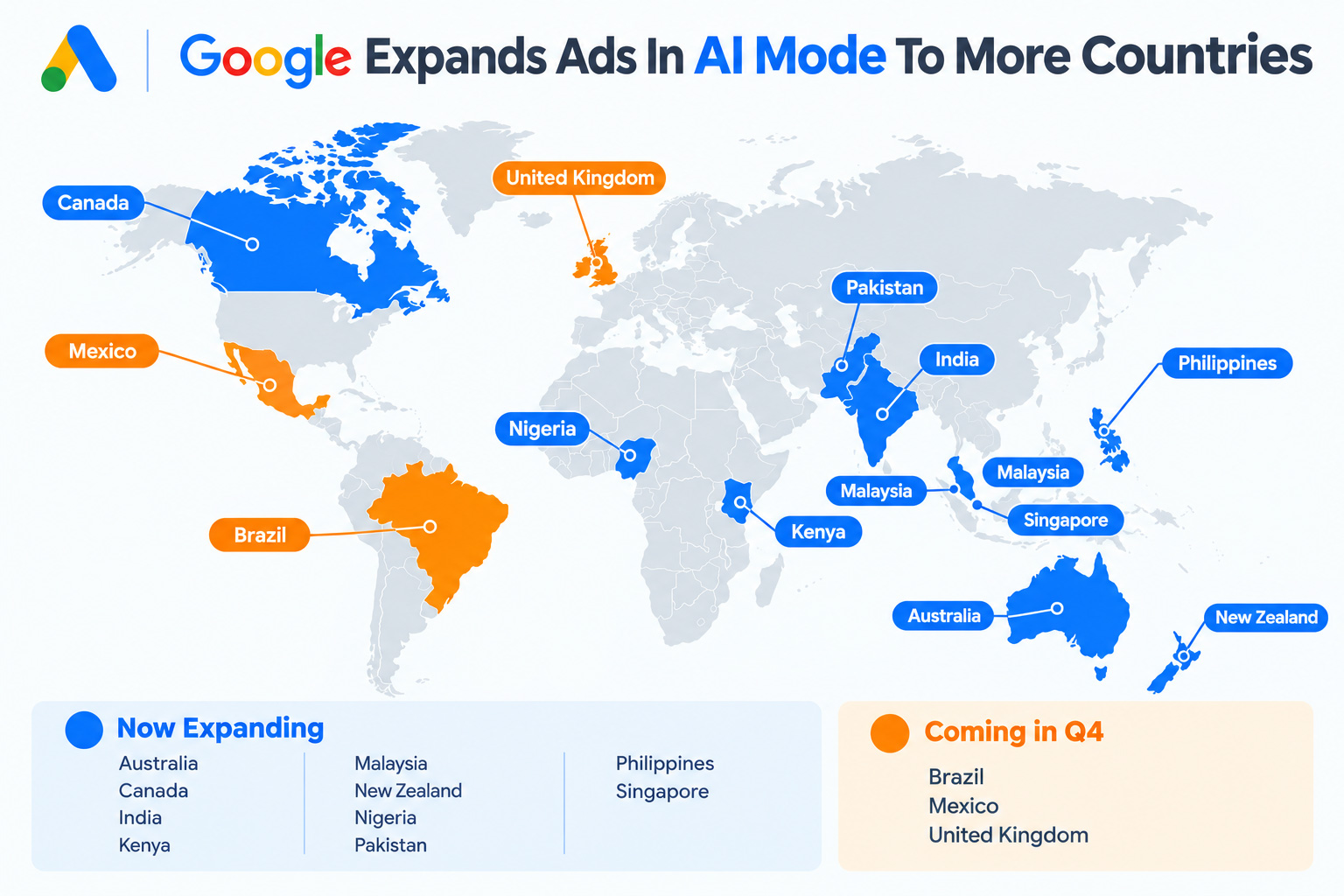 Google Expands Ai Mode Ads Worldwide