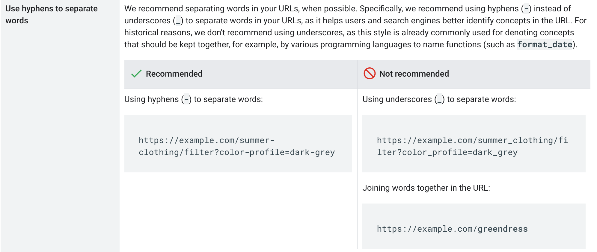 Google Hyphen Separate Old