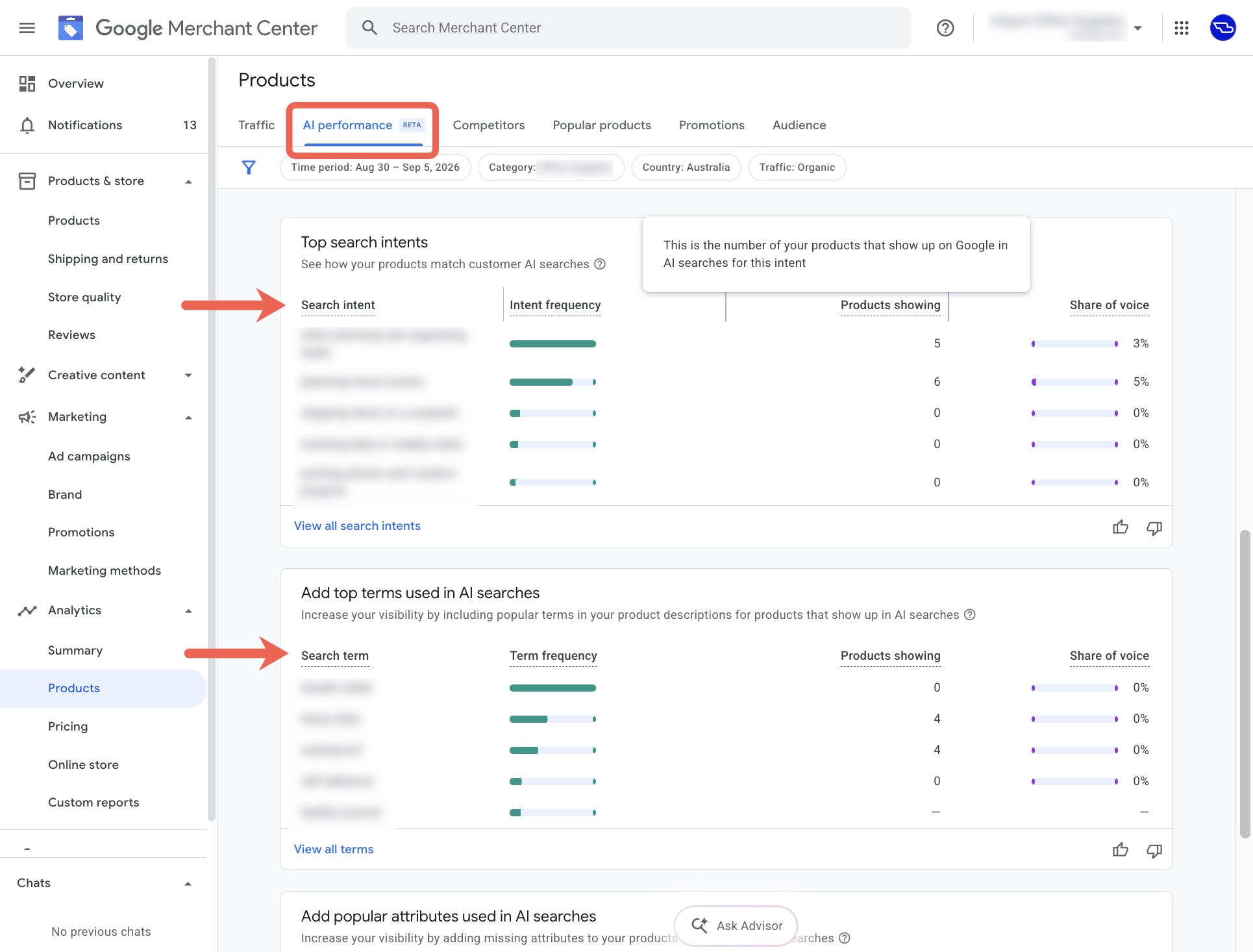 Google Merchant Center Ai Performance New Data