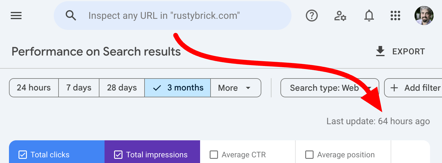 Google Performance Report 64 Hours