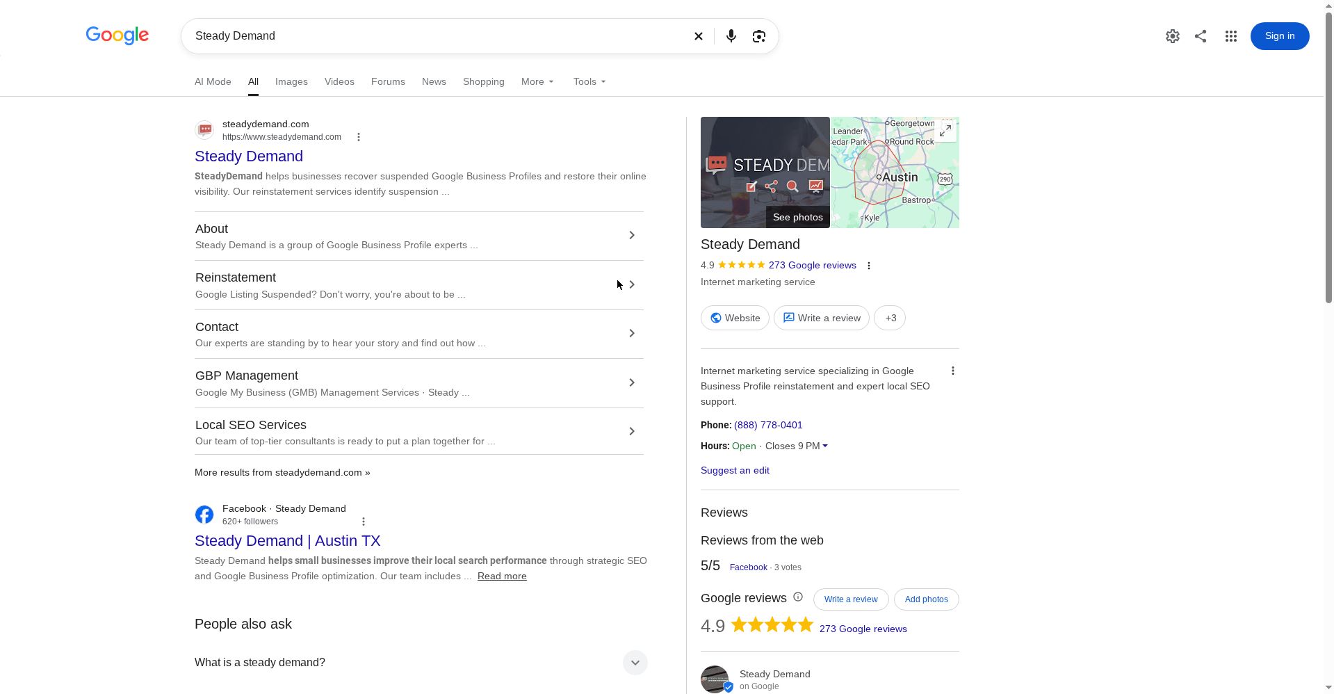 Google Posts Lower