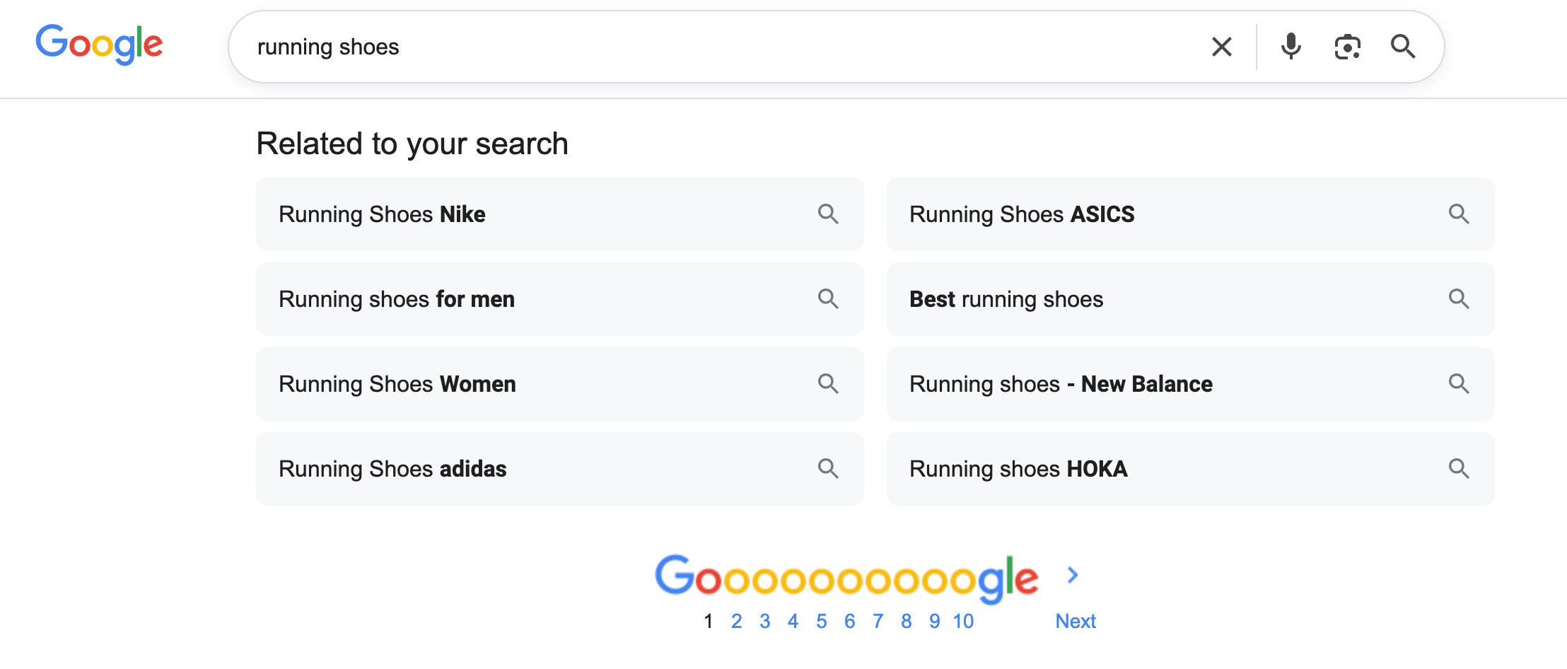 Google relacionado con su búsqueda