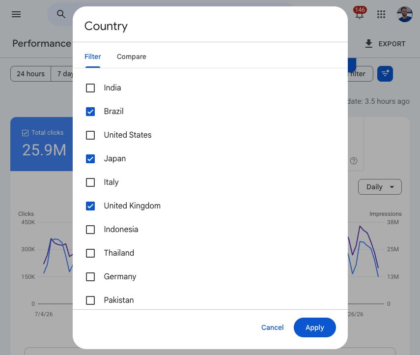 Google Search Console Country Filter