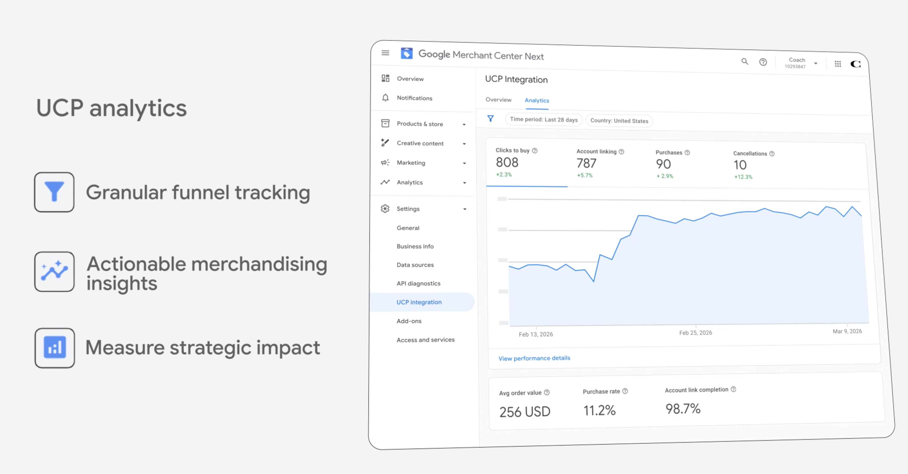 Google Ucp Analytics