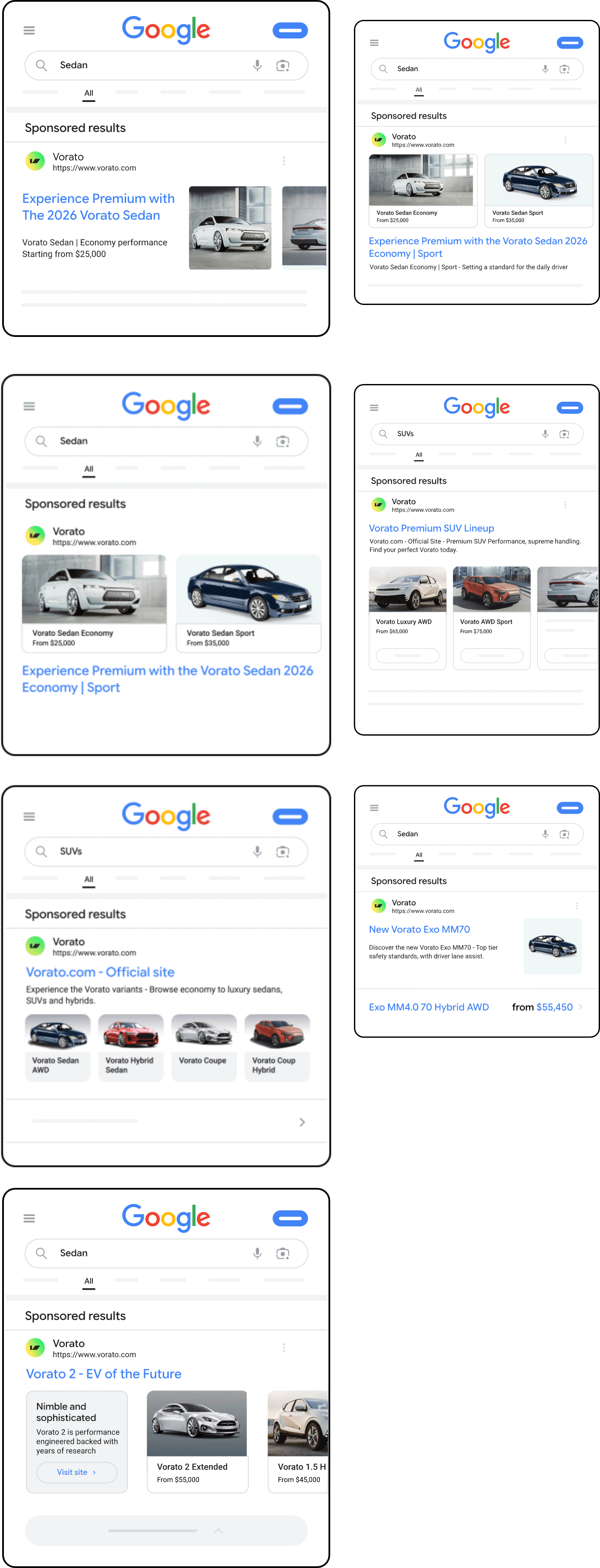 Google Vehicle Top Ads