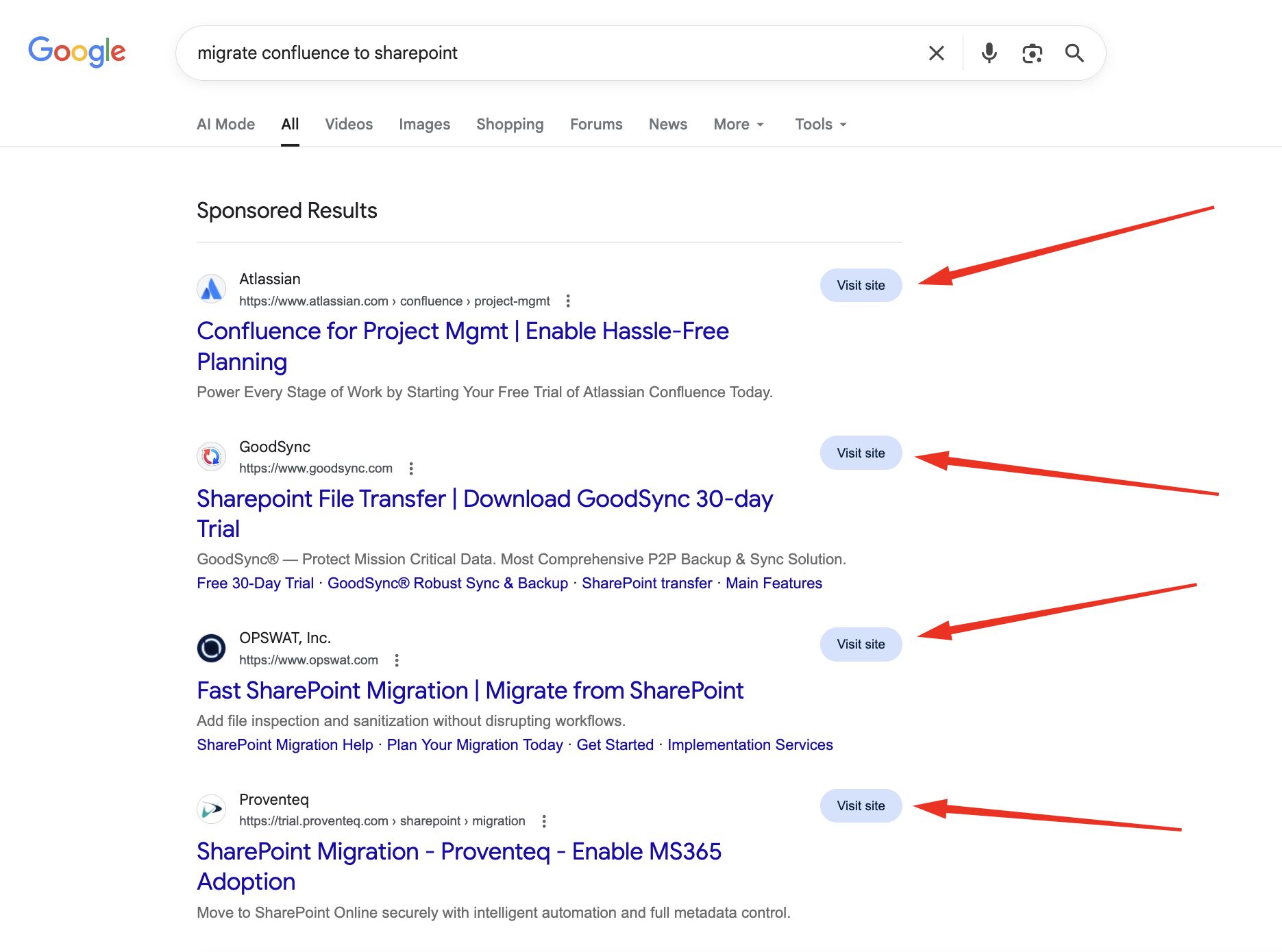 Google Visit Site Button Sponsored Results