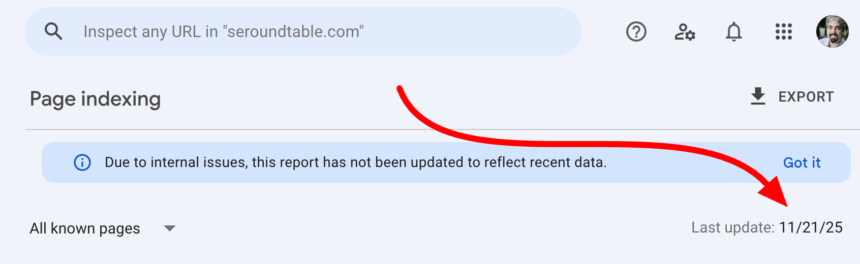 Gsc Page Indexing Report Date Delay