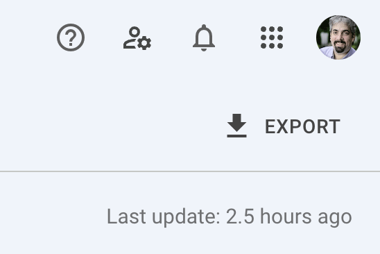 Gsc Performance Report Normal