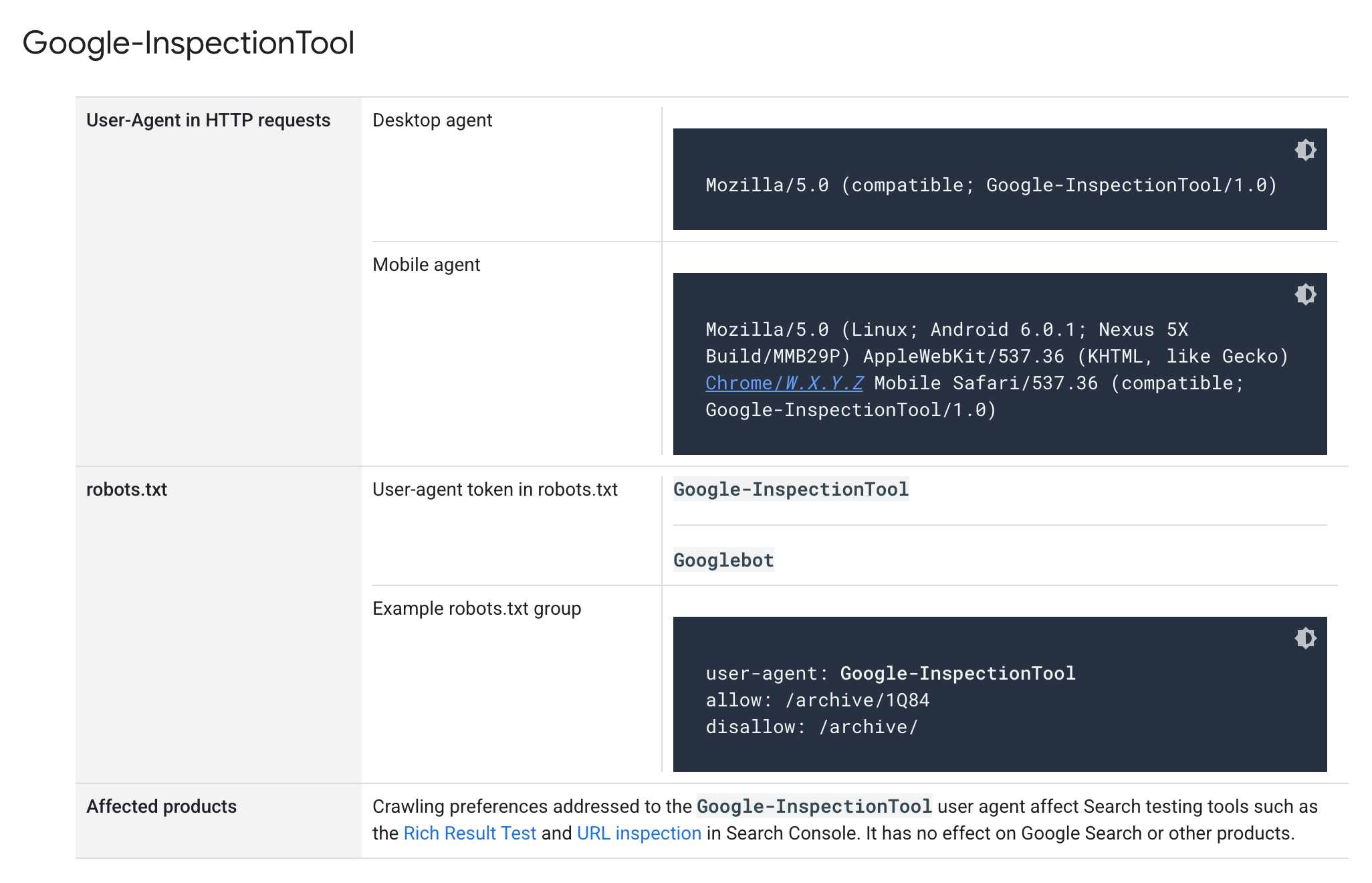 New Googlebot Url Inspection Tool