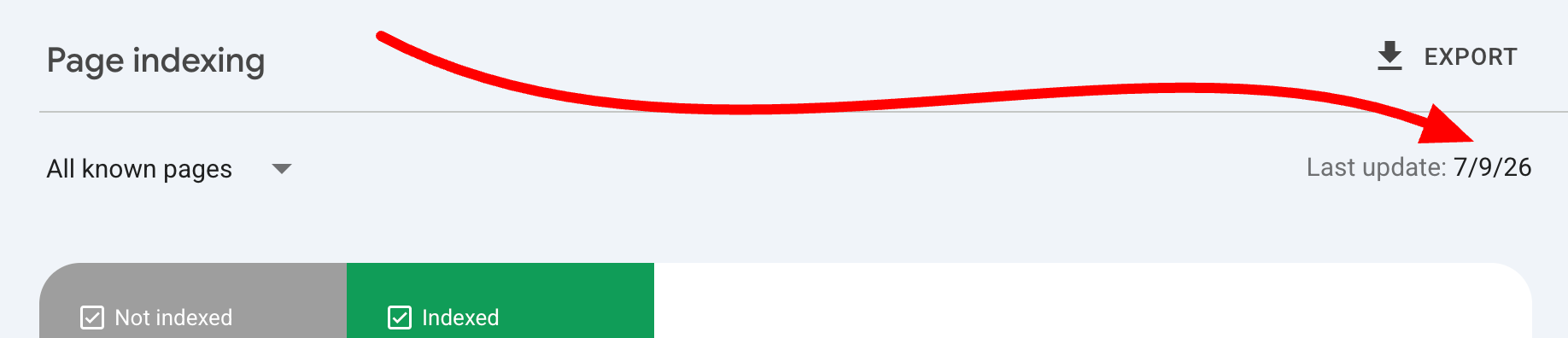 Page Indexing Updated