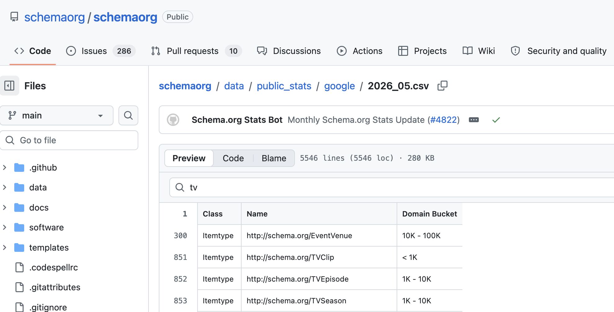 Schema Usage Git