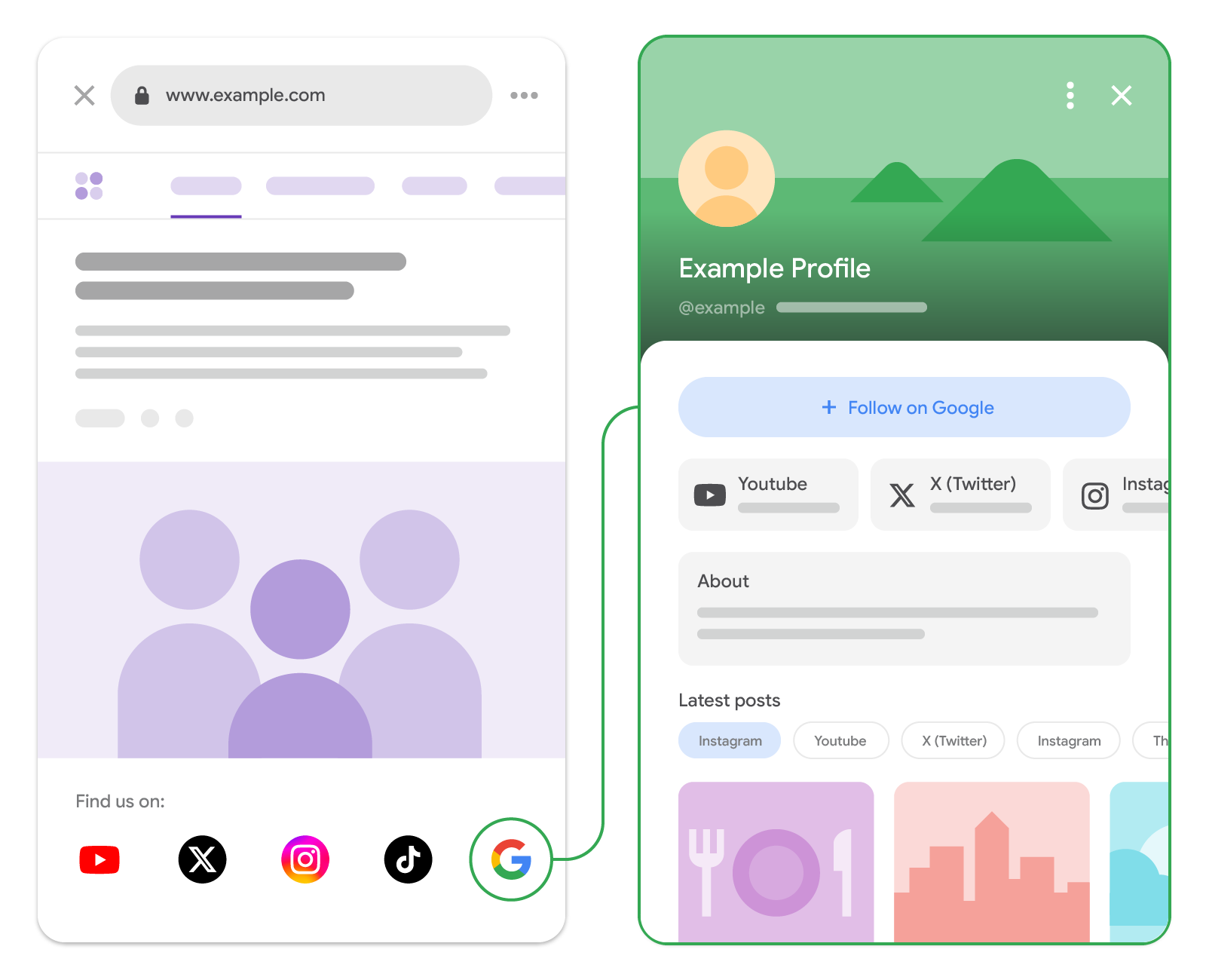 Search Profile Badge