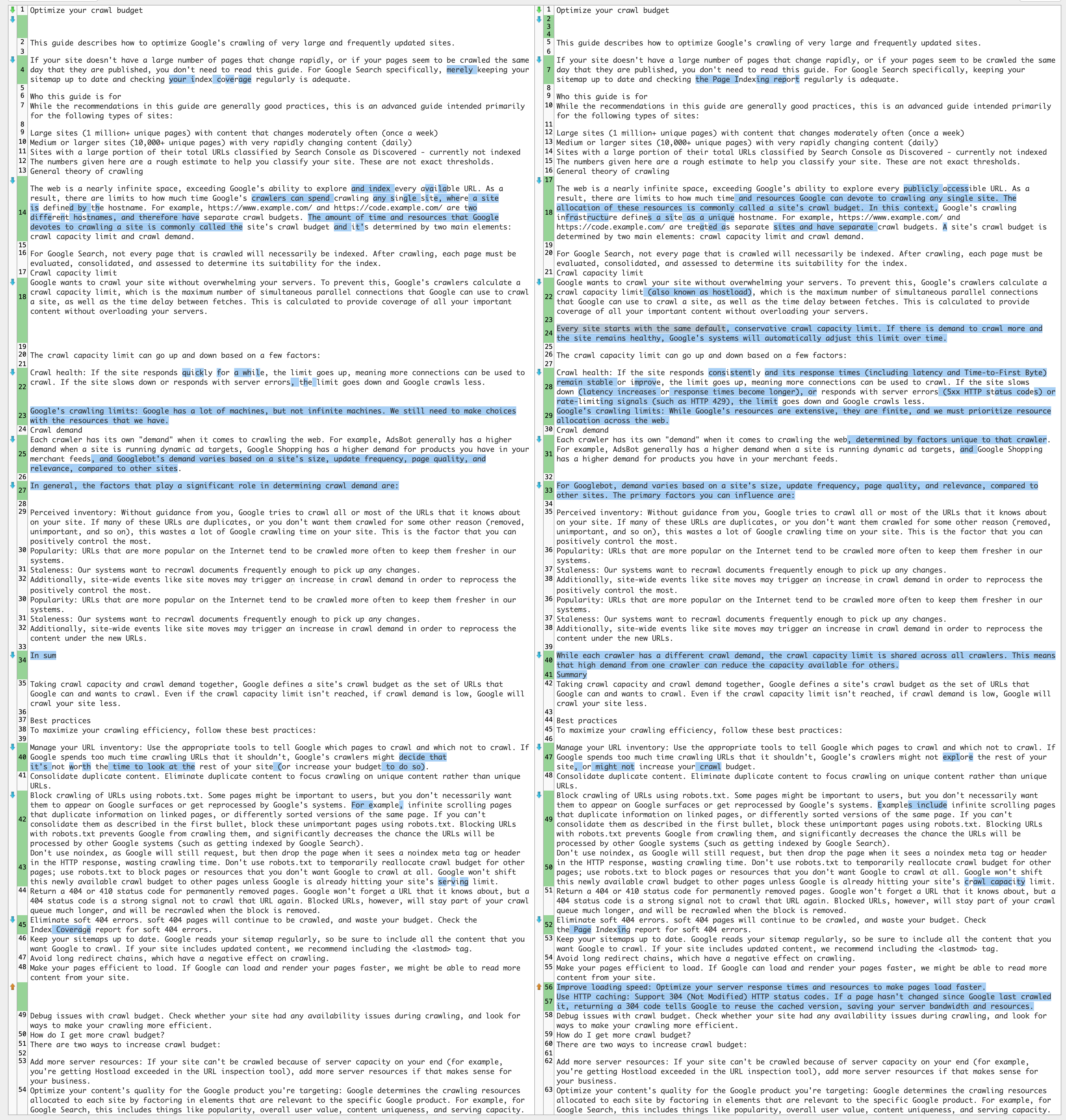Text Compare Crawl Budget Google Doc