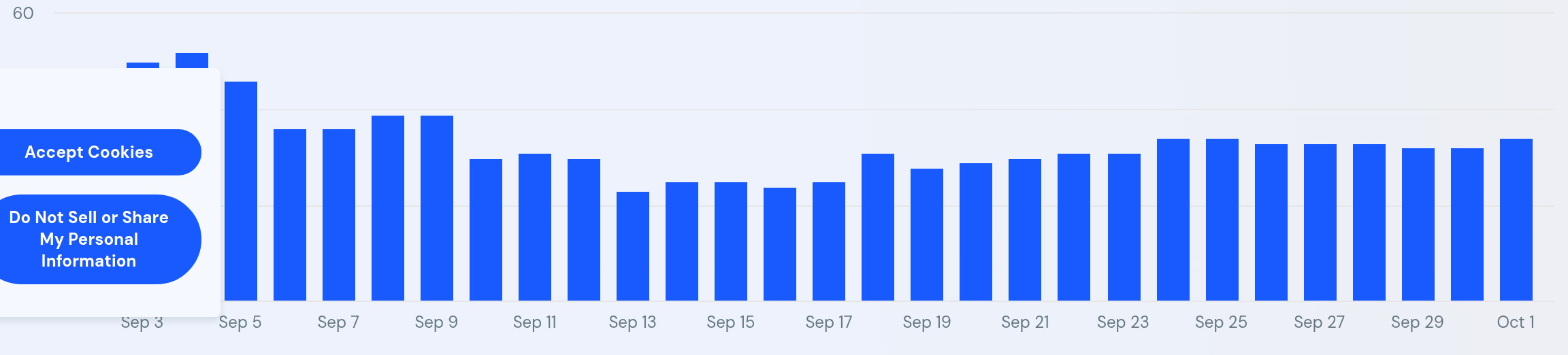 SimilarWeb