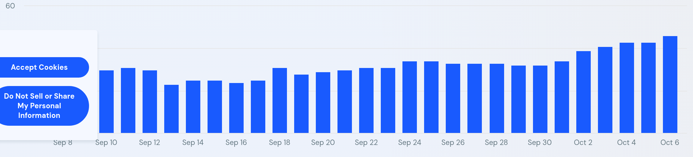 SimilarWeb