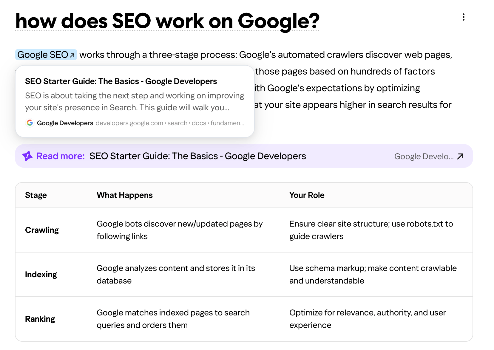 Yahoo Scout Seo Query Link Example